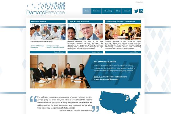 WordPress website example screenshot