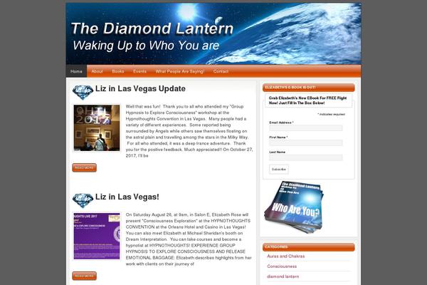 intelligence theme websites examples