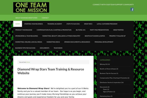 Outreach Pro theme site design template sample