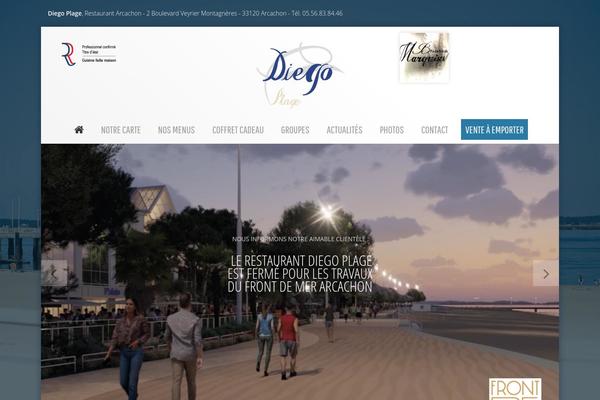 Site using MailPoet Newsletters plugin