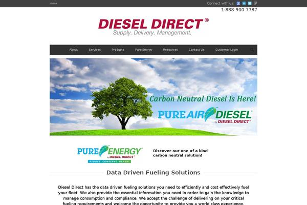 dieseldirect.com site used Coporlio-v1-09