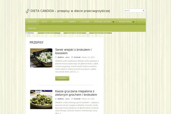 dietacandida.pl site used Petit