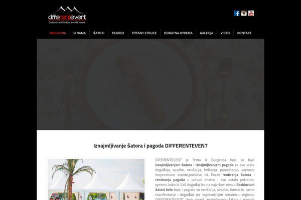 Site using Arscode-social-slider plugin
