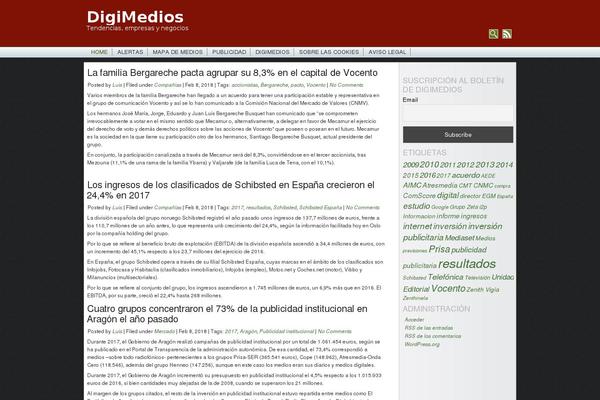 digimedios.es site used 42k