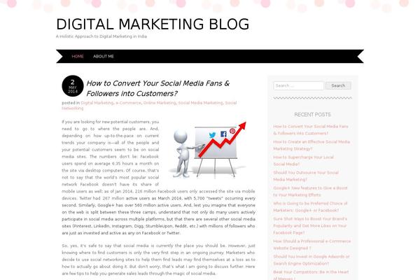 Site using Gutenberg-core plugin