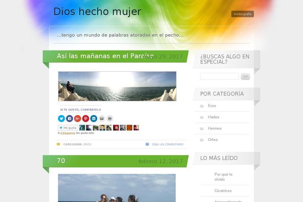 Site using Gutenberg-core plugin