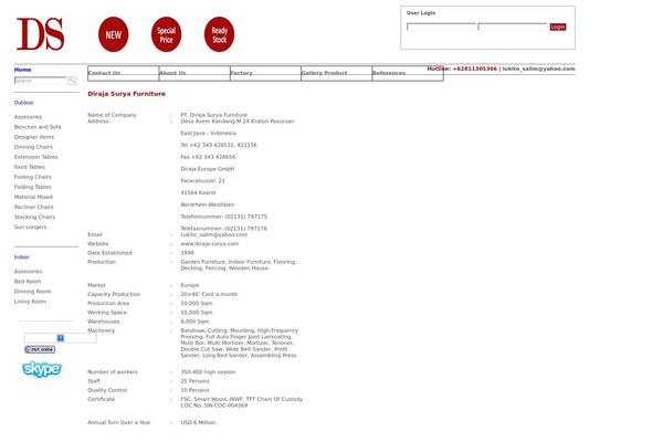 Site using 1-flash-gallery plugin