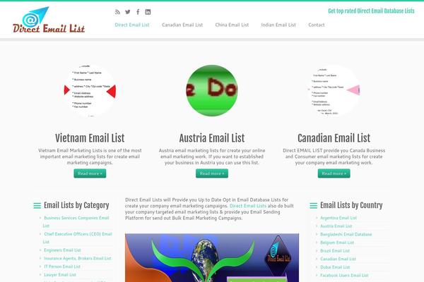 Site using CKEditor for WordPress plugin