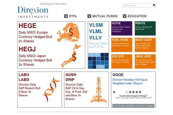 direxionshares.com site used Direxion2014