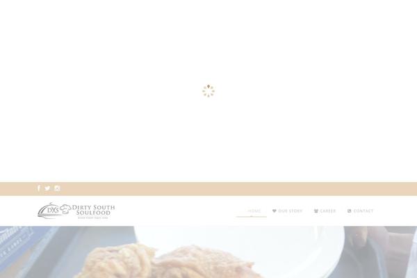 wp_nuvo1 WordPress theme, websites list used wp_nuvo1 theme wp_nuvo1 theme websites examples