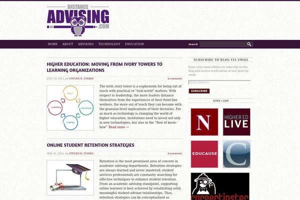 WordPress website example screenshot