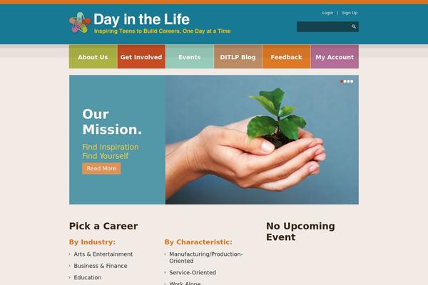 ditlproject.com site used Theme1380