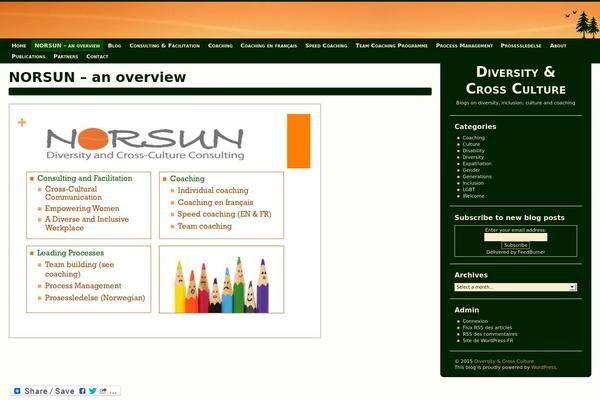 diversity-and-cross-culture.com site used Sunset