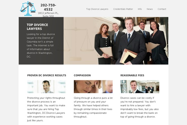 Site using Contact Form 7 plugin
