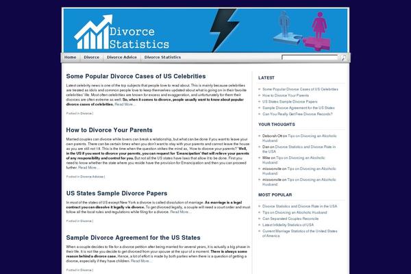 Socrates theme site design template sample