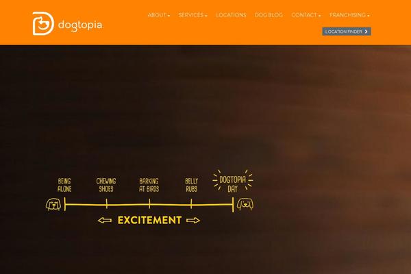 dogdaycare.com site used Dogtopia