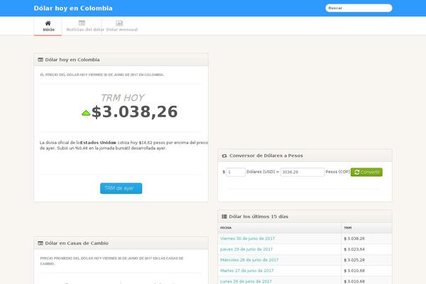 dolarhoy.com.co site used Dolar
