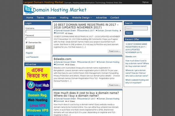 domainhostingmarket.com site used Dhm