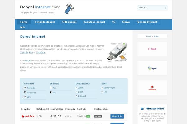Site using kk Star Ratings plugin
