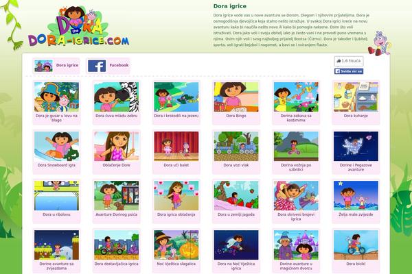 dora-igrice.com site used Eternus