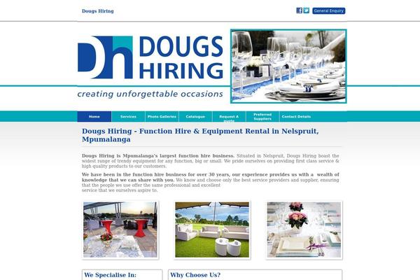 Default theme site design template sample