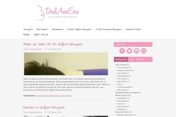 doulannesra.com site used Mandora