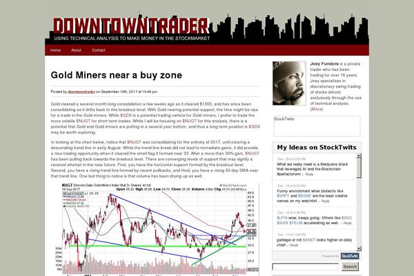 downtowntrader.com site used Downtowntrader