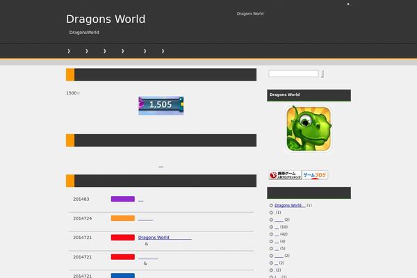 dragonsworld.biz site used Keni61_wp_cool_140106