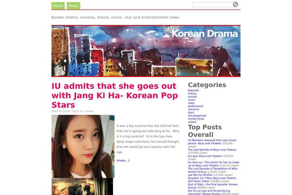 dramainkorea.com site used Property-theme