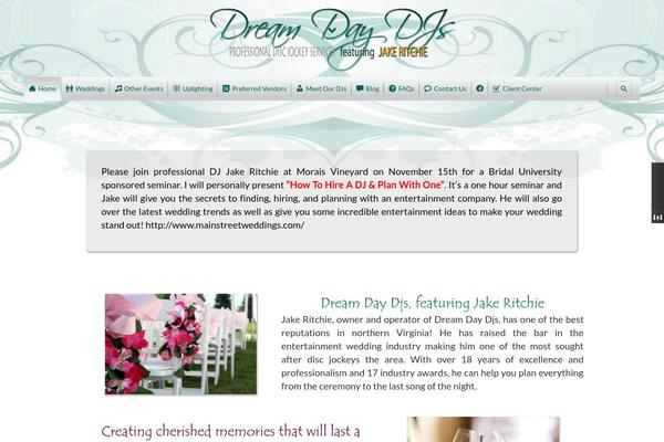 Site using Fusion-builder plugin