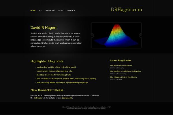 drhagen.com site used Spotlight