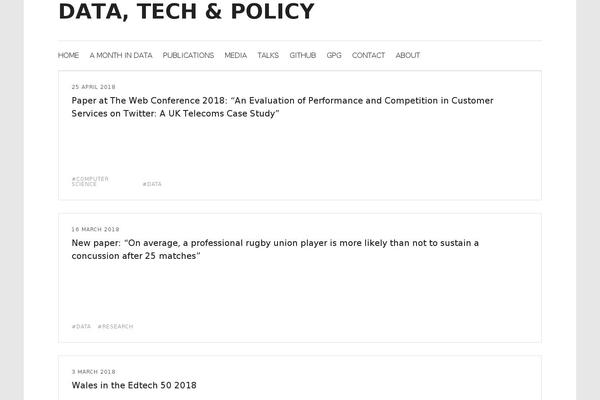 Site using Ie-sitemode plugin