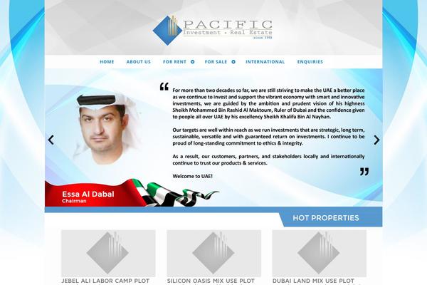 Twenty Twelve theme site design template sample