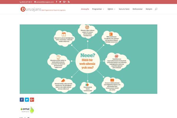 duruajans.com site used Divi