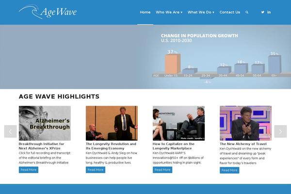WordPress website example screenshot