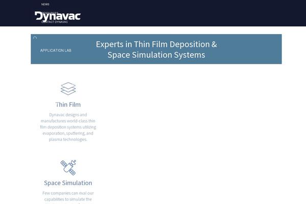 Site using Wpcf7-redirect plugin