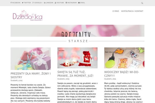 dzieciorka.com.pl site used Vw-writer-blog