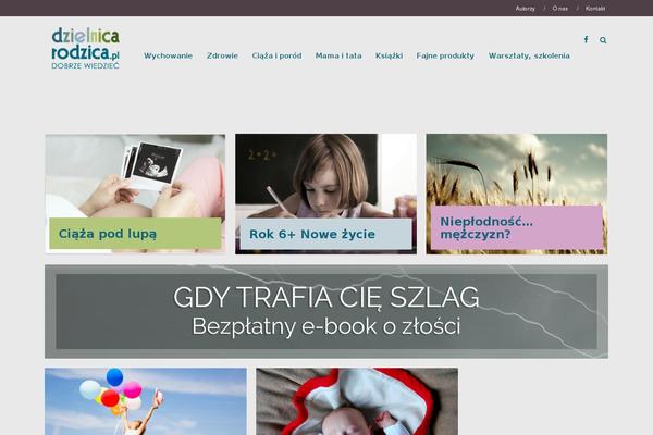 dzielnicarodzica.pl site used Dzielnica-rodzica