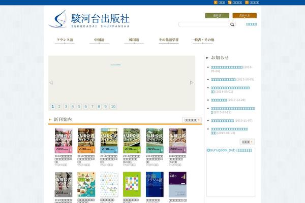 e-surugadai.com site used Surugadai2