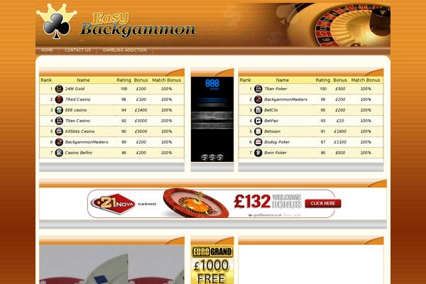Site using Commentwrapper plugin