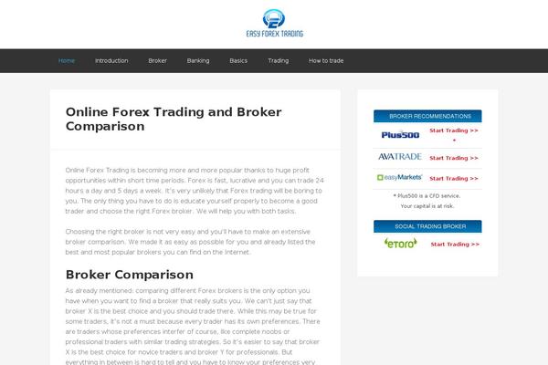 easyforextrading.co site used Enterprise Pro