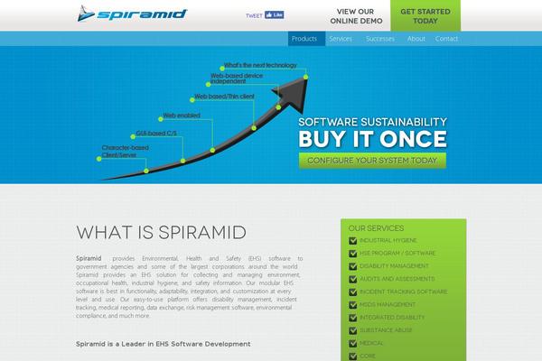 easyih.com site used Spiramid
