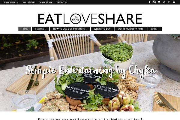 eatloveshare.com.au site used Wp-simple-els