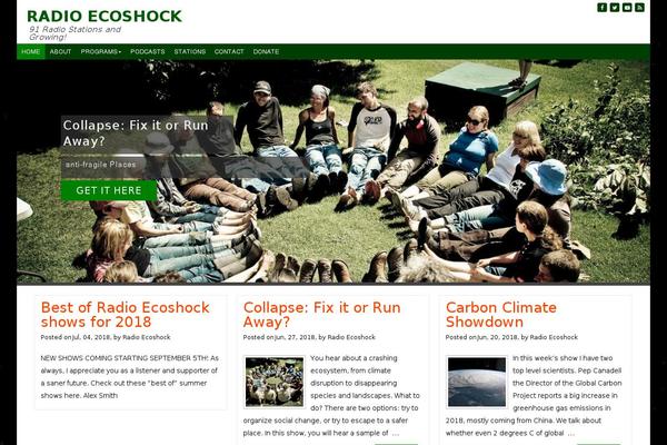 ecoshock.org site used Ecoshock