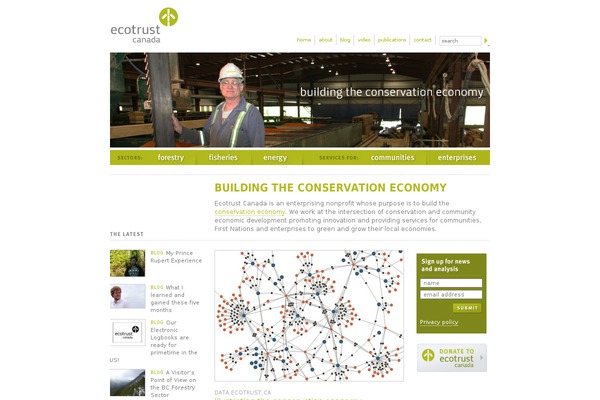 ecotrust.ca site used Ecotrust