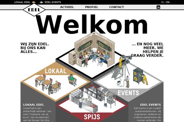 Site using Wpml-cms-nav plugin