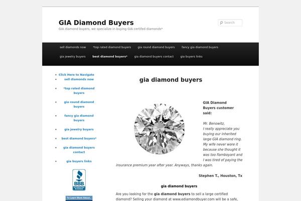 Site using Contact Form 7 plugin