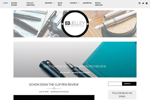 Site using Custom-fonts plugin