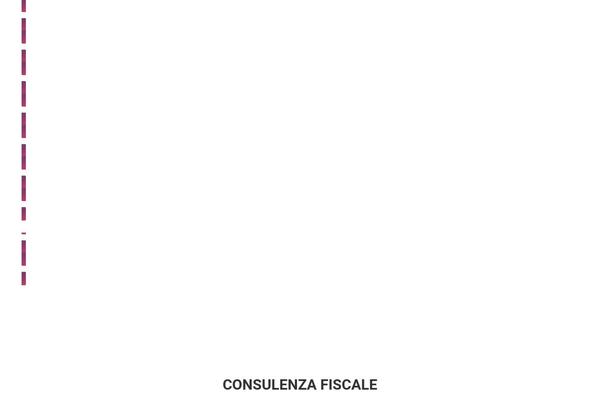 The7 theme site design template sample