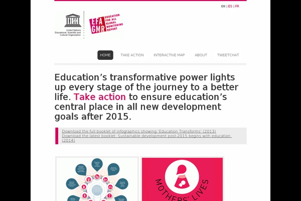 Site using Litespeed-cache plugin